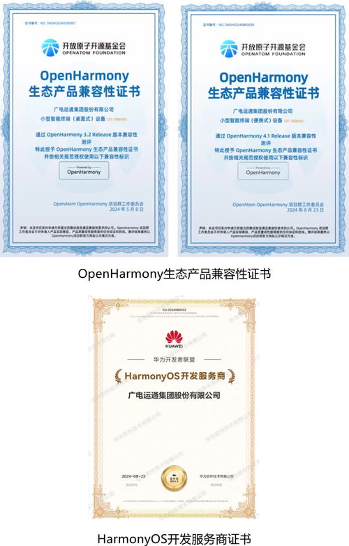 廣電運(yùn)通獲鴻蒙生態(tài)產(chǎn)品兼容性及HarmonyOS開(kāi)發(fā)服務(wù)商雙認(rèn)證，推動(dòng)票據(jù)信息咨詢(xún)服務(wù)智能化升級(jí)