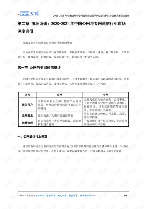 2021-2025年中國(guó)公網(wǎng)與專(zhuān)網(wǎng)通信行業(yè)產(chǎn)業(yè)變化研究與戰(zhàn)略決策咨詢(xún)報(bào)告